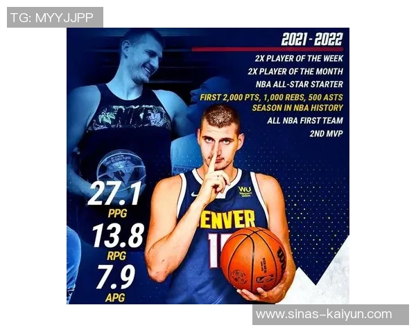 约基奇:放下抱怨,迎来全新赛季的自我蜕变 约基奇:放下抱怨,迎来全新赛季的自我蜕变