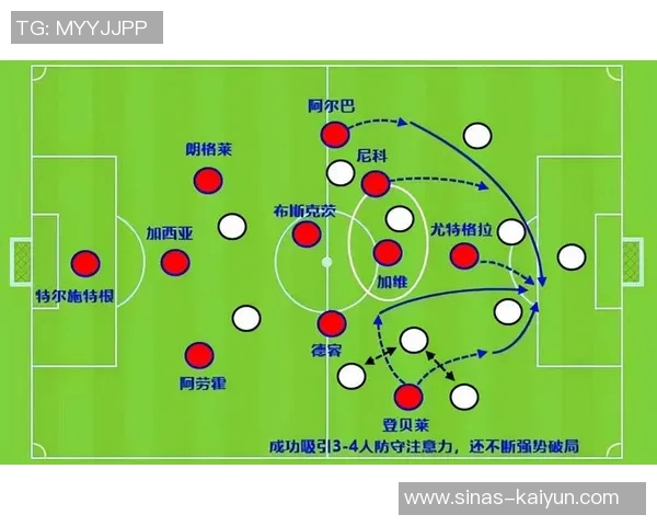 塞维利亚的单刀之痛:如何让反击更具威胁? 塞维利亚的单刀之痛:如何让反击更具威胁?